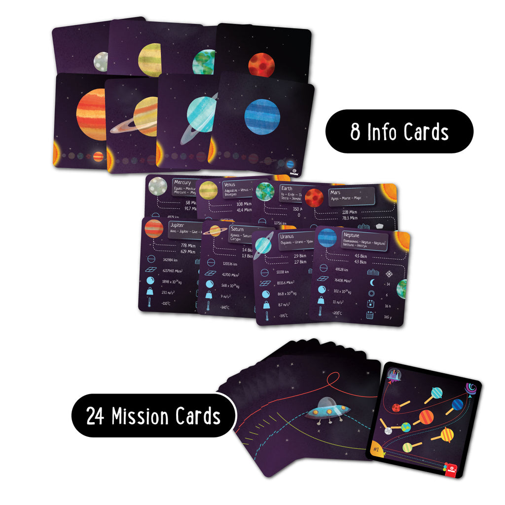 SPINNING PLANETS