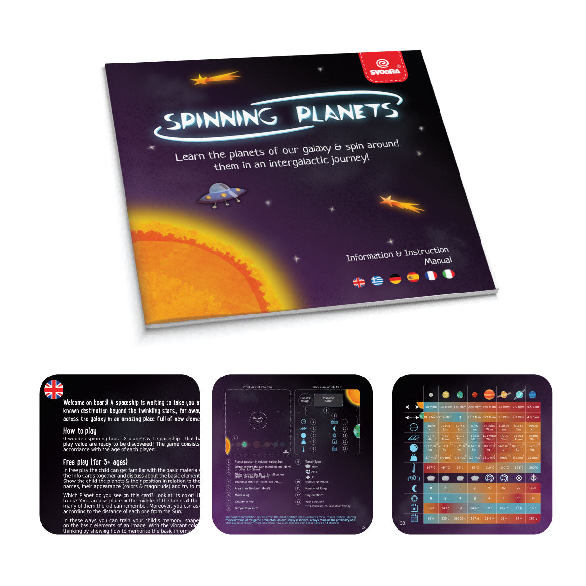SPINNING PLANETS