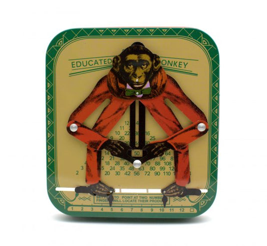 Educated Monkey